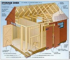 the inside of a shed with parts labeled