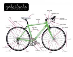 the parts of a bicycle are labeled