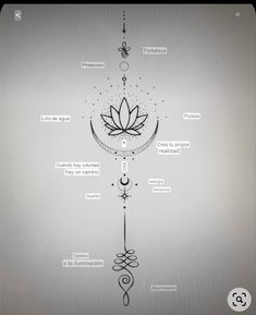 an image of a clock with different symbols on it