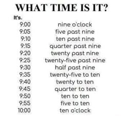 an image of what time is it? with the words in black and white on them