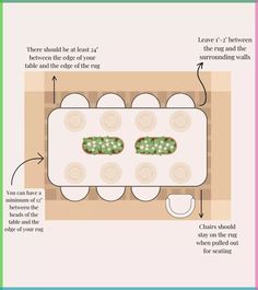 the diagram shows how to set up a table for two people