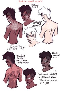 some different types of hair and facial expressions