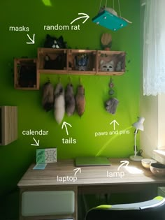 a green wall with various items hanging on it's sides and labeled parts to put in them