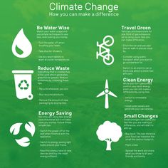 Environmental Posters, Extinction Rebellion, Canva Hacks, Mama Earth, Save Nature, Environmental Engineering, Greenhouse Effect, Green Watch