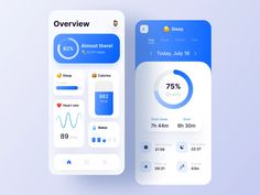 two smartphones with different dashboards on them, one showing the time and temperature