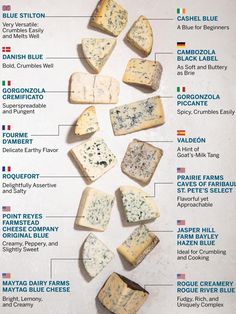 a bunch of different types of cheeses on a white board with the words cooks illustrated