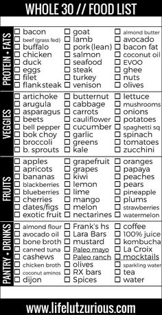 Whole 30 Printable Shopping List || Blogger Lindsey Lutz from Life Lutzurious details her Whole 30 approved shopping and food list Whole 30 Food List, Whole Thirty, The Whole 30, Printable Shopping List, Whole 30 Approved, Fitness Style