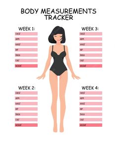 a woman's body measurement chart with the measurements for her body