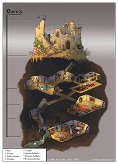 an illustrated diagram of the inside of a castle