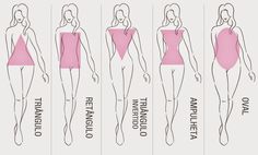 how to draw a woman's body in four easy steps