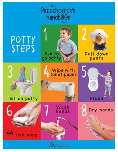 a poster with instructions on how to use a potty training hand book for toddlers