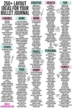 a poster with words that describe the different types of things to do in front of them