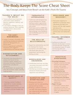 This cheat sheet highlights the fundamental ideas presented in "The Body Keeps the Score" and captures the importance of understanding the interplay between trauma, the body, and the healing process. The Body Keeps Score Book, Emdr Cheat Sheet, Dbt Cheat Sheet, Therapist Interventions, The Body Keeps The Score, Mental Health Facts, Body Therapy, Talk Therapy