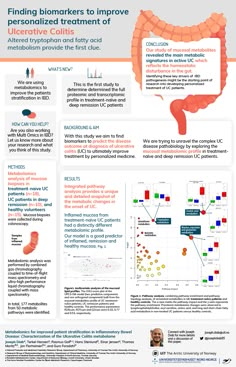 an info sheet with information about the different types of stomachs and what they mean to be