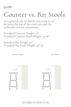 the guide for counter tops and stools to be used in an outdoor bar area