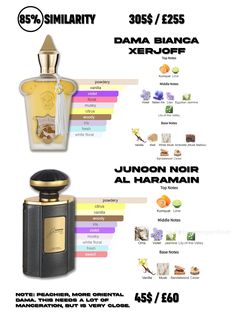 Fragrances Perfume Woman, Hygiene Products, Perfume Scents, Perfume Lover, Fragrance Notes, Beauty Care, Fragrances Perfume, Beauty Tips, Scents