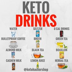 KETO DRINKS Wondering what keto drink you can have with your next keto meal? . Here is a guide to great low carb keto drinks that you can… Keto Rules, Keto Beverages, Pasti Fit, Keto Tips, Starting Keto