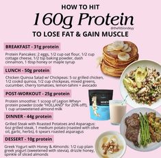 165g Protein Meal Plan, 165 Grams Of Protein Meal Plan, Protein Amounts In Food, 170g Protein Meal Plan, How To Get Enough Protein In A Day, 170 Grams Of Protein A Day, How To Hit Protein Goals, 120g Protein In A Day, 180 Grams Of Protein Meal Plan