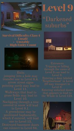 the back cover of level 9 darknessed suburbs