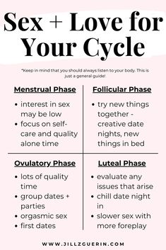 Cycle Schedule, Cycle Health, Hormone Nutrition, By Cycle, On My Period, Drainage Massage, Hormonal Birth Control, Womb Healing, Cycle Syncing