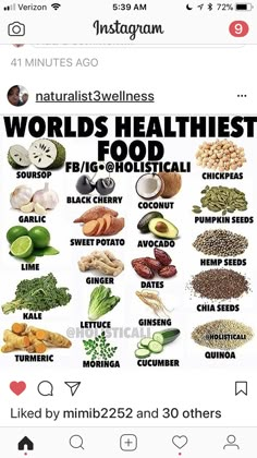 Worlds most healthy food Lean Foods, Protein Chart, Banana Tea, Healthiest Food, Healthiest Foods, Sport Nutrition, Food Info, Healing Food