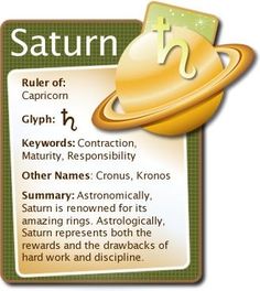 saturn is the fifth planet in our solar system to have its name written on it