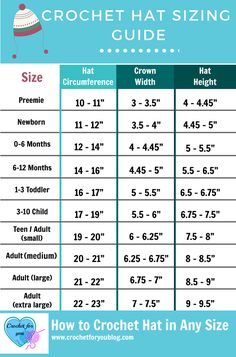 the crochet hat size guide