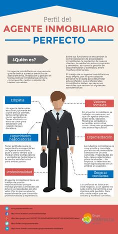 a man in a suit and tie with the words agente imobiliario perfecto