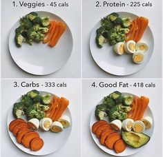 four pictures showing different stages of eating vegetables on a plate with eggs, broccoli, and carrots