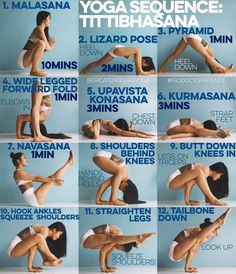 a woman doing yoga poses on a blue background with the words, how to do it