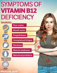 Facebook B12 Deficiency, Vitamin B12 Deficiency, Muscle Weakness, Natural Health Remedies, Vitamin B12, Health Info, Health Facts, Vitamin A, Natural Medicine