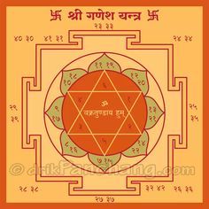 the seven chakras with numbers and symbols on it, in front of an orange background