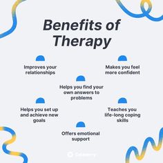 Importance Of Therapy, Why Therapy Is Good, Benefits Of Therapy, What Is Therapy, Counseling Quotes, Cbt Therapy, Behavior Therapy