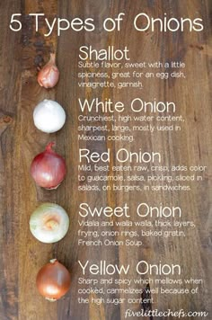 an image of onions on a table with the words shallot and white onion written in different languages