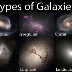 different types of galaxys are shown in this image