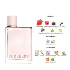 Best Fruity Perfumes For Women, Burberry Her Perfume, Burberry Her, Her Perfume, Fragrance Lab, Fragrances Perfume Woman, Perfume Collection Fragrance, Body Hygiene, Body Smells