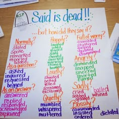 Said is dead! A funny way to get your students to use words other than "said" Words To Use Other Than Said, Words Other Than Said, Other Words For Said, Words For Said, Teaching Dialogue, Writing Anchor Charts