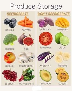 there are many different fruits and vegetables on this page to learn how to use them