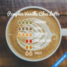 Coffee Essential Oil, Essential Oil Perfumes Recipes, Eo Blends, Essential Oil Combinations, Essential Oil Diffuser Blends Recipes, Perfume Recipes, Essential Oils Diffuser, Essential Oil Diffuser Recipes, Oil Diffuser Recipes