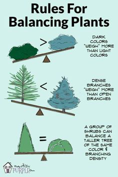 the rules for balancing plants and trees