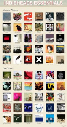 Music Nerd Aesthetic, Music Aesthetic Playlist, Band Recommendations, Indie Music Playlist, Alternative Rock Bands