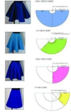 the instructions for how to make a full circle skirt with different colors and sizes, including blue