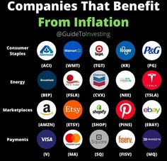 the top companies that benefit from inflating and selling their products to customers