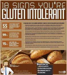 Diet Vegetarian, Foods With Gluten, Wheat Free