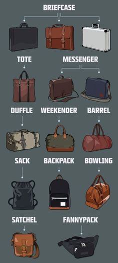 Der Gentleman, Mens Office, Fall Handbags, Fashion Vocabulary, Men Style Tips, Types Of Bags, Indiana Jones, English Vocabulary, Handbags For Men