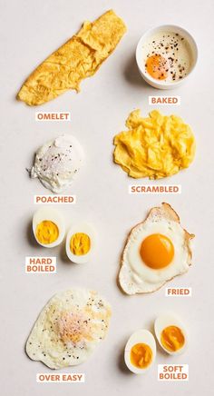 an image of eggs and other ingredients on a white surface with the words scrambled eggs written in english