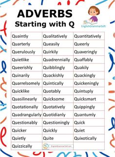 the adverbs are starting with q