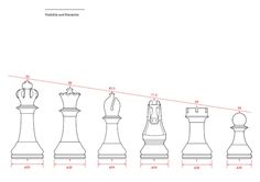 a line drawing of the different chess pieces