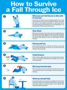 Winter Safety Posters | Safety Poster Shop Falling Through Ice, Medical Terminology Study, Winter Safety, Safety Poster, First Aid Tips, Emergency Preparedness Kit, Safety And First Aid, Safety Posters