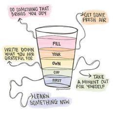 Fill Your Cup, Different Words, Mental And Emotional Health, Mental Health Matters, Mind Body Soul, Self Healing, Coping Skills, Mental Health Awareness, Art Therapy